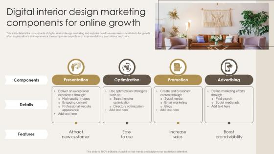 Digital Interior Design Marketing Components For Online Growth