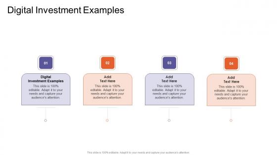 Digital Investment Examples In Powerpoint And Google Slides Cpb