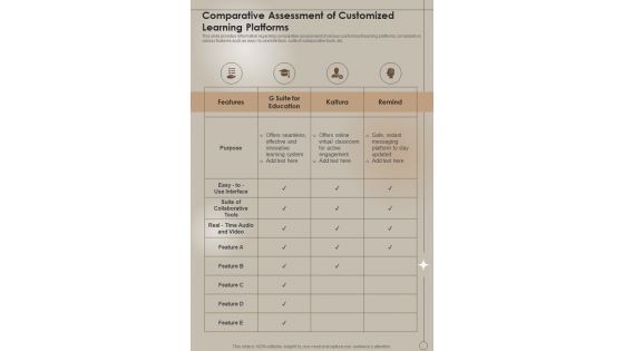 Digital Learning Comparative Assessment Of Customized Learning Platforms One Pager Sample Example Document