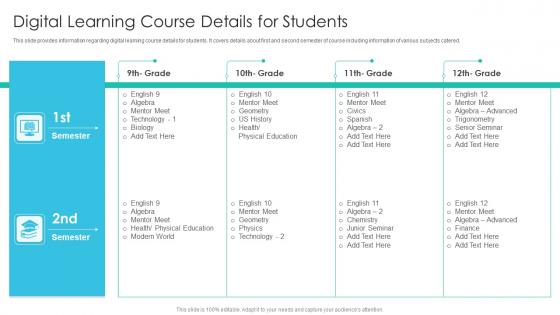Digital Learning Course Details For Students Online Training Playbook