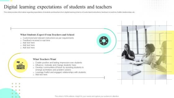 Digital Learning Expectations Of Students And Teachers Distance Training Playbook