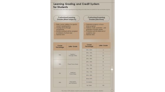 Digital Learning Playbook Learning Grading And Credit System For Students One Pager Sample Example Document
