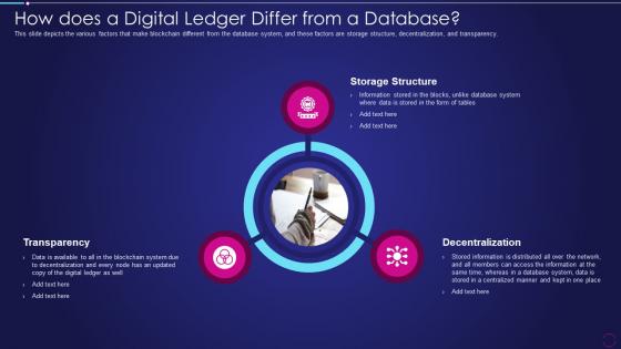 Digital Ledger Technology How Does A Digital Ledger Differ From A Database Ppt Grid