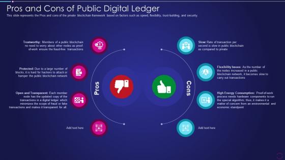 Digital Ledger Technology Pros And Cons Of Public Digital Ledger Ppt Infographic