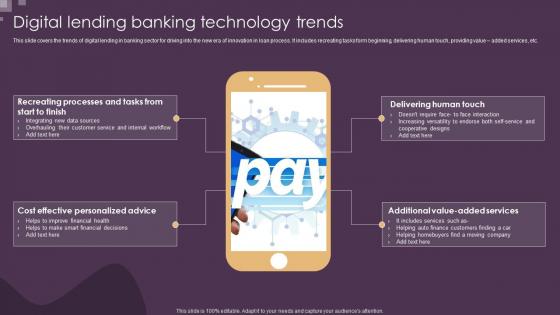 Digital Lending Banking Technology Trends