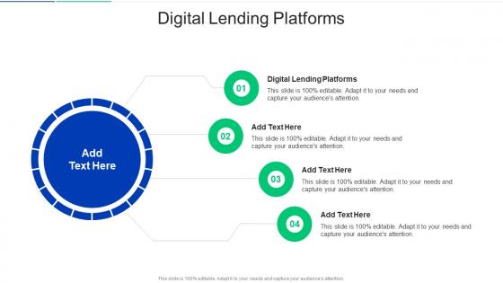 Digital Lending Platforms In Powerpoint And Google Slides Cpb