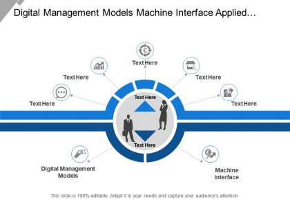 Digital management models machine interface applied machine learning
