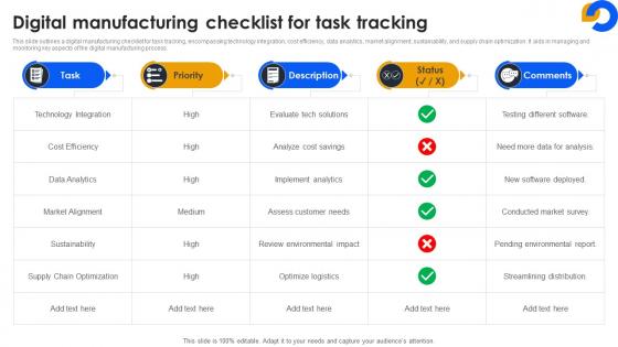 Digital Manufacturing Checklist For Task Tracking