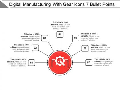 Digital manufacturing with gear icons 7 bullet points