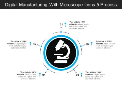 Digital manufacturing with microscope icons 5 process