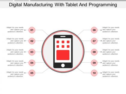 Digital manufacturing with tablet and programming