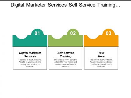 Digital marketer services self service training engaged audience plan cpb