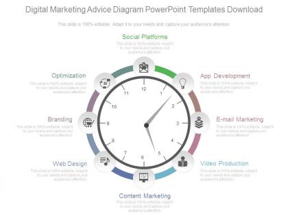 Digital marketing advice diagram powerpoint templates download