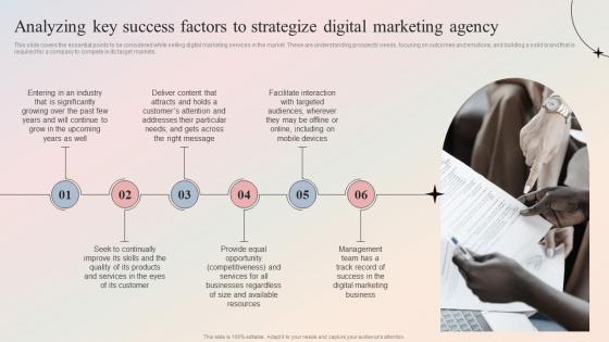 Digital Marketing Agency Analyzing Key Success Factors To Strategize Digital Marketing Agency BP SS