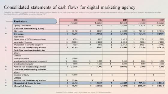 Digital Marketing Agency Consolidated Statements Of Cash Flows For Digital Marketing Agency BP SS