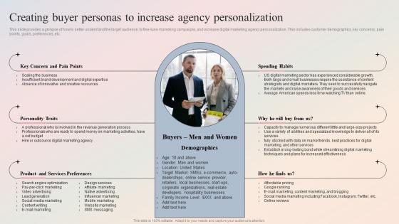 Digital Marketing Agency Creating Buyer Personas To Increase Agency Personalization BP SS