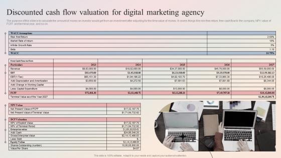 Digital Marketing Agency Discounted Cash Flow Valuation For Digital Marketing Agency BP SS