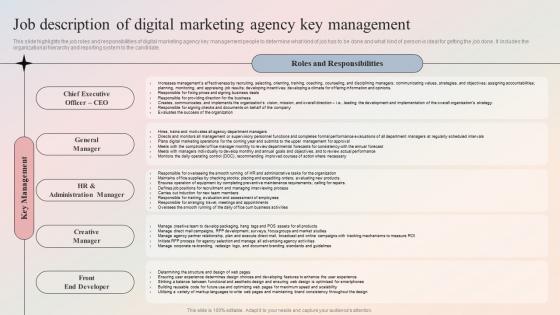 Digital Marketing Agency Job Description Of Digital Marketing Agency Key Management BP SS