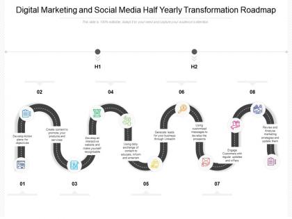 Digital marketing and social media half yearly transformation roadmap