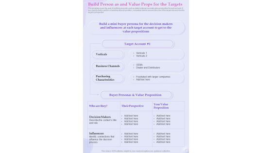 Digital Marketing Build Person As And Value Props For The Targets One Pager Sample Example Document