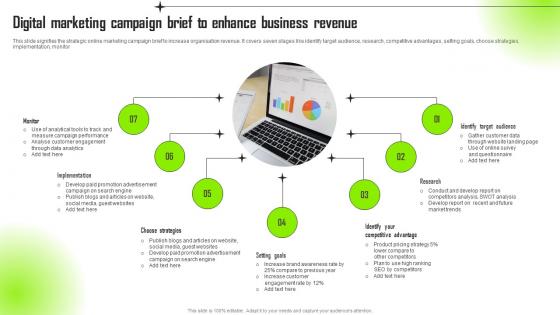 Digital Marketing Campaign Brief To Enhance Business Revenue