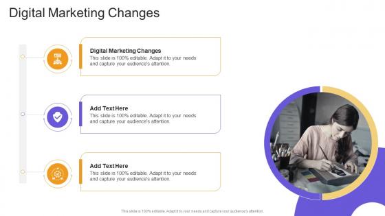 Digital marketing changes in powerpoint and google slides cpb