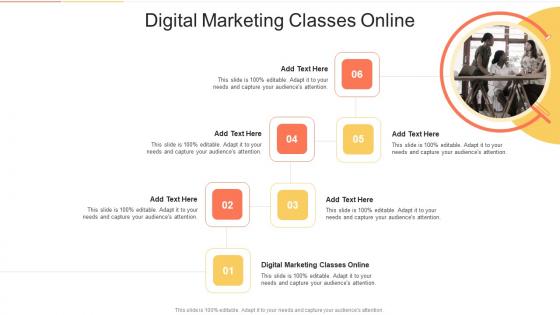 Digital Marketing Classes Online In Powerpoint And Google Slides Cpb