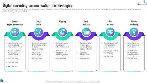 Digital Marketing Communication Mix Strategies