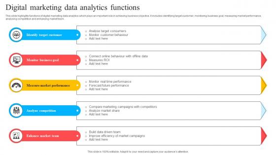 Digital Marketing Data Analytics Functions