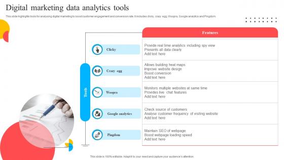 Digital Marketing Data Analytics Tools