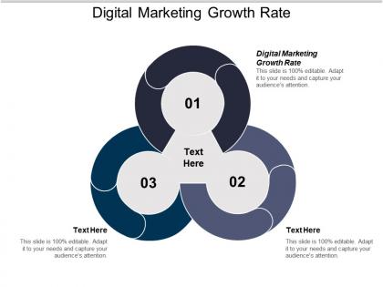 Digital marketing growth rate ppt powerpoint presentation ideas show cpb