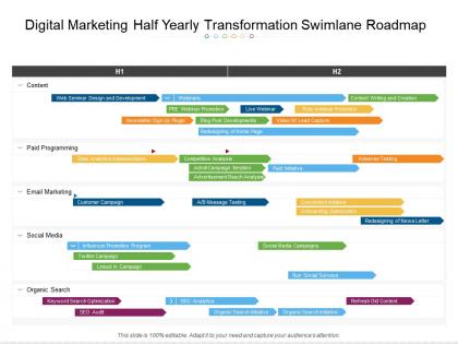 Digital marketing half yearly transformation swimlane roadmap