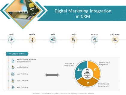 Digital marketing integration in crm crm application dashboard