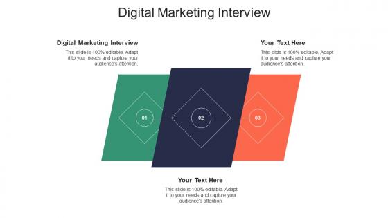 Digital marketing interview ppt powerpoint presentation example file cpb