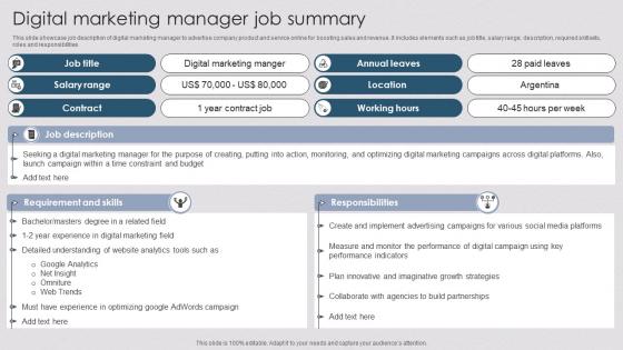 Digital Marketing Manager Job Summary