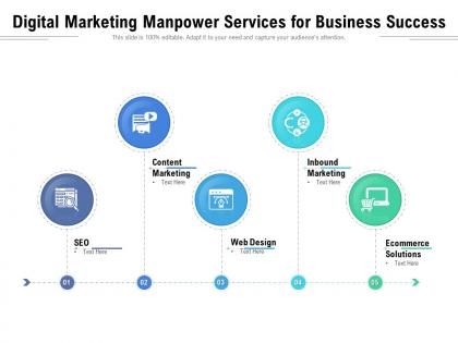 Digital marketing manpower services for business success