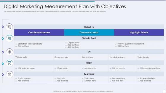 Digital Marketing Measurement Plan With Objectives