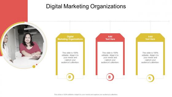 Digital Marketing Organizations In Powerpoint And Google Slides Cpb