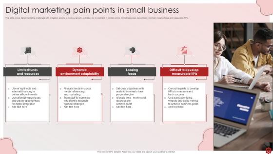 Digital Marketing Pain Points In Small Business