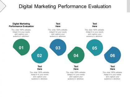 Digital marketing performance evaluation ppt powerpoint presentation file slides cpb