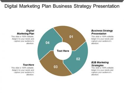 Digital marketing plan business strategy presentation b2b marketing strategies cpb