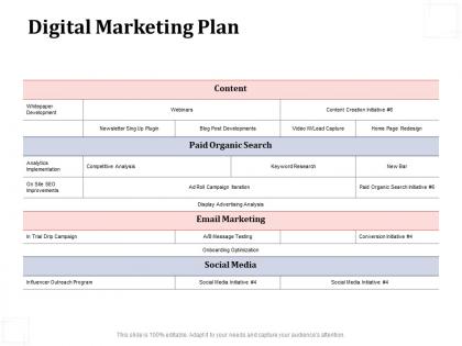 Digital marketing plan email marketing content ppt powerpoint presentation outline introduction