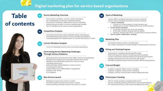 Digital Marketing Plan For Service Based Organizations Table Of Contents