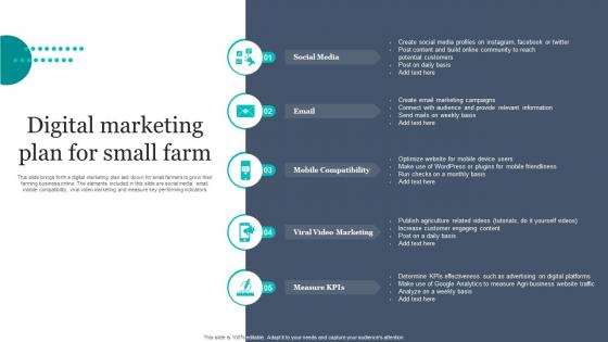 Digital Marketing Plan For Small Farm