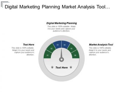 Digital marketing planning market analysis tool product sampling promotion cpb