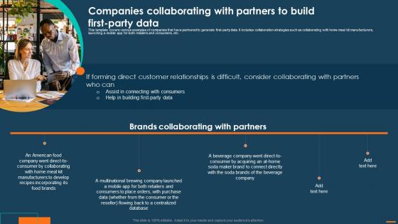 Digital Marketing Playbook For Driving Privacy Companies Collaborating With Partners To Build First