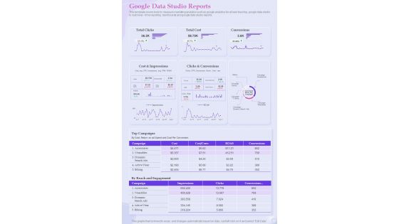 Digital Marketing Playbook Google Data Studio Reports One Pager Sample Example Document