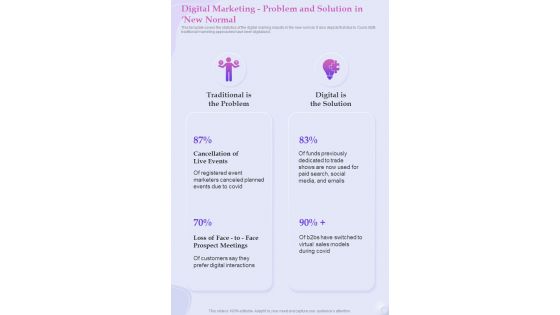 Digital Marketing Problem And Solution In New Normal One Pager Sample Example Document