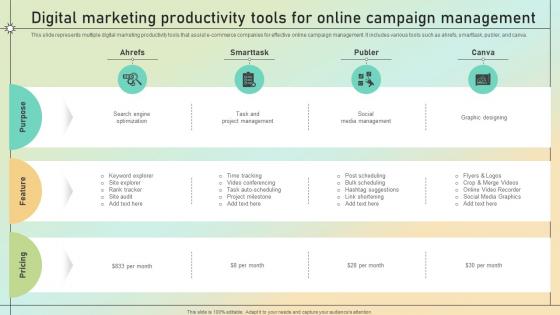 Digital Marketing Productivity Tools For Online Campaign Management