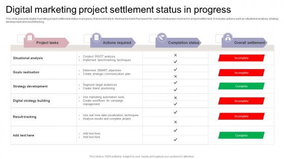 Digital Marketing Project Settlement Status In Progress